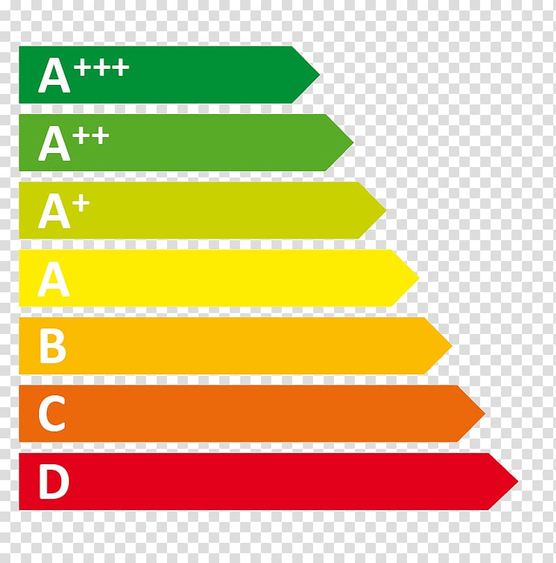 Energy efficient label